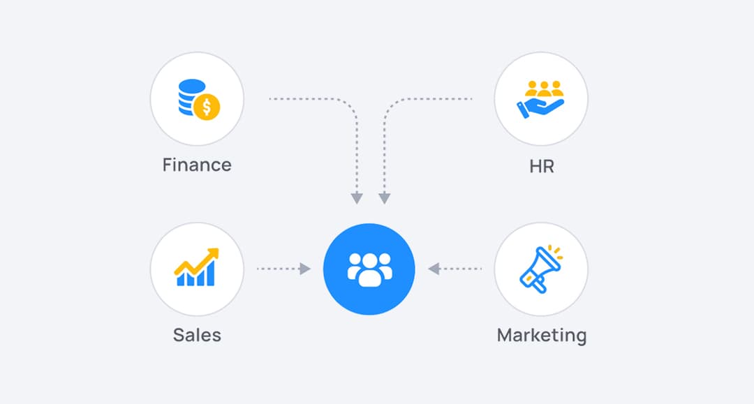 All-in-One Platform