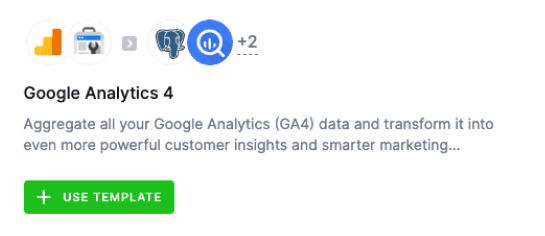 Google Analytics 4 template
