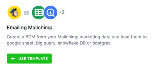 Mailchimp template
