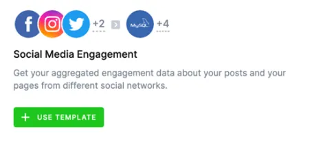Social Media Engagement template