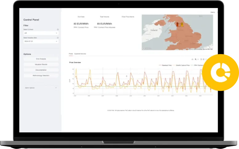 PPA Contract Analysis