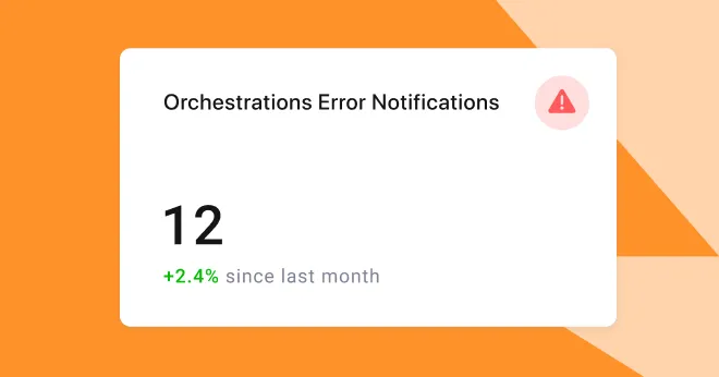 Data Pipeline Health Monitor