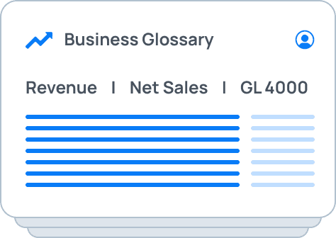 Business Glossary — Per-client metric definitions · ROAS, CAC, LTV ground truth · Lineage to source