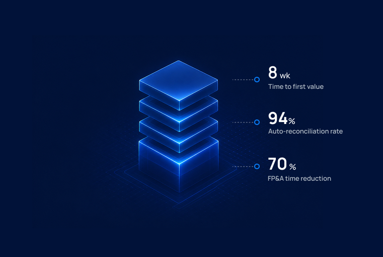 Keboola platform — automated data pipelines